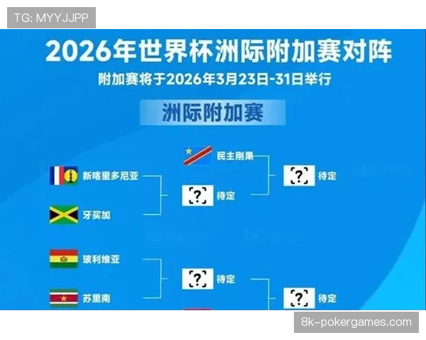 专栏观点:2026年三月西部混战证明,附加赛制度极大提升了常规赛末段观赏性 专栏观点:2026年三月西部混战证明,附加赛制度极大提升了常规赛末段观赏性